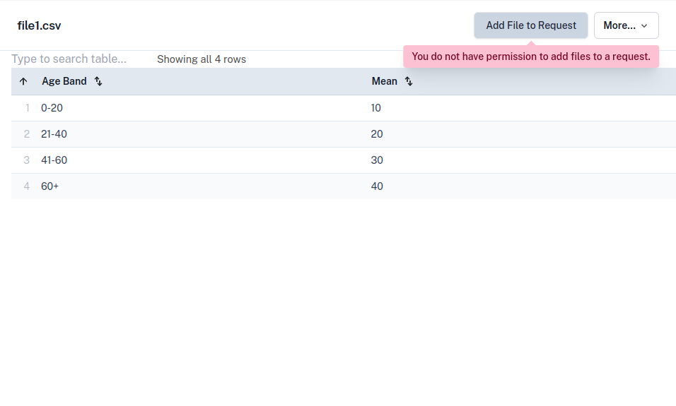 No permission to add file in copiloted workspace